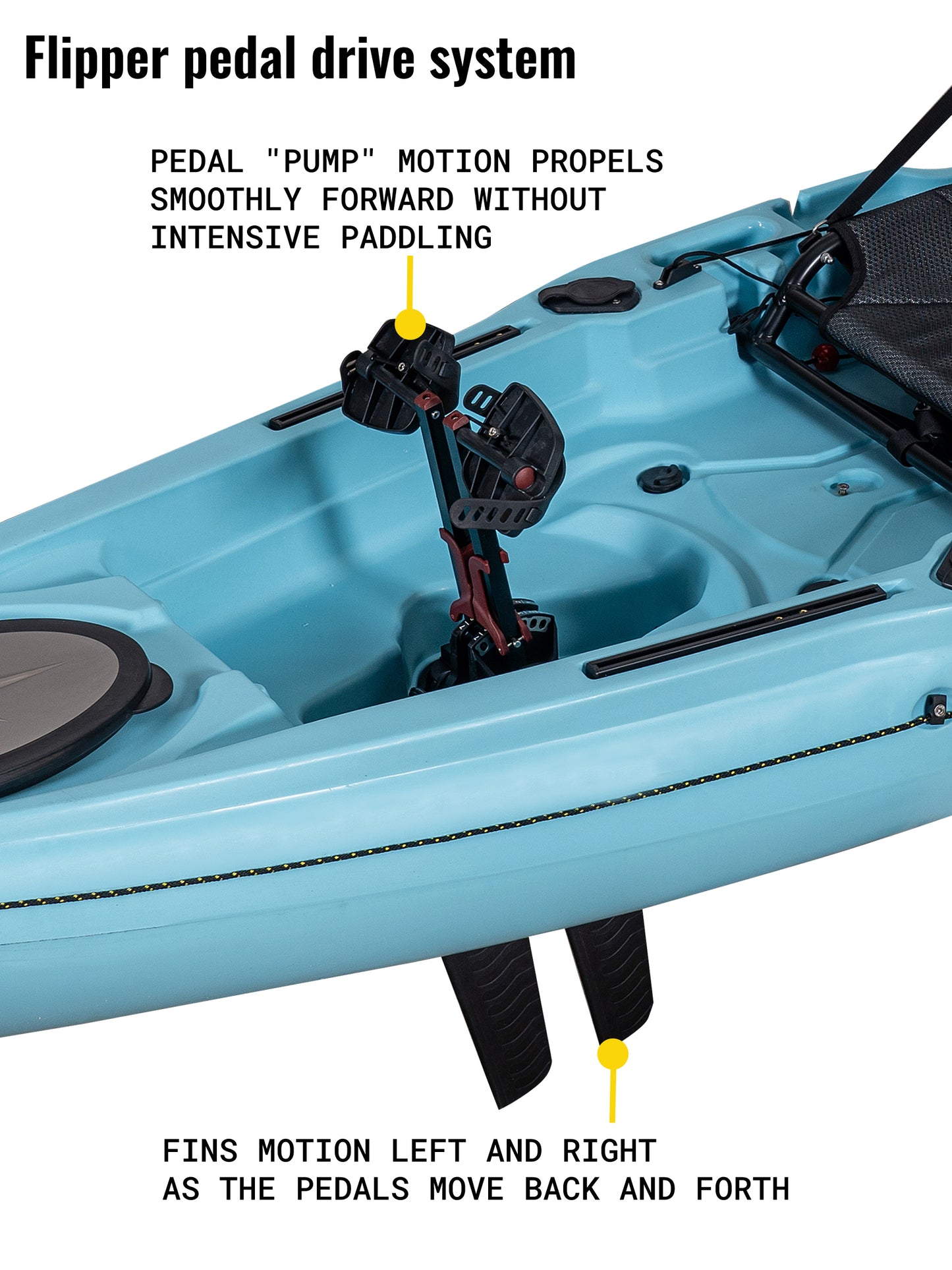 RotoCraft 12 foot single pedal flipper drive kayak, flipper pedal - glacier
