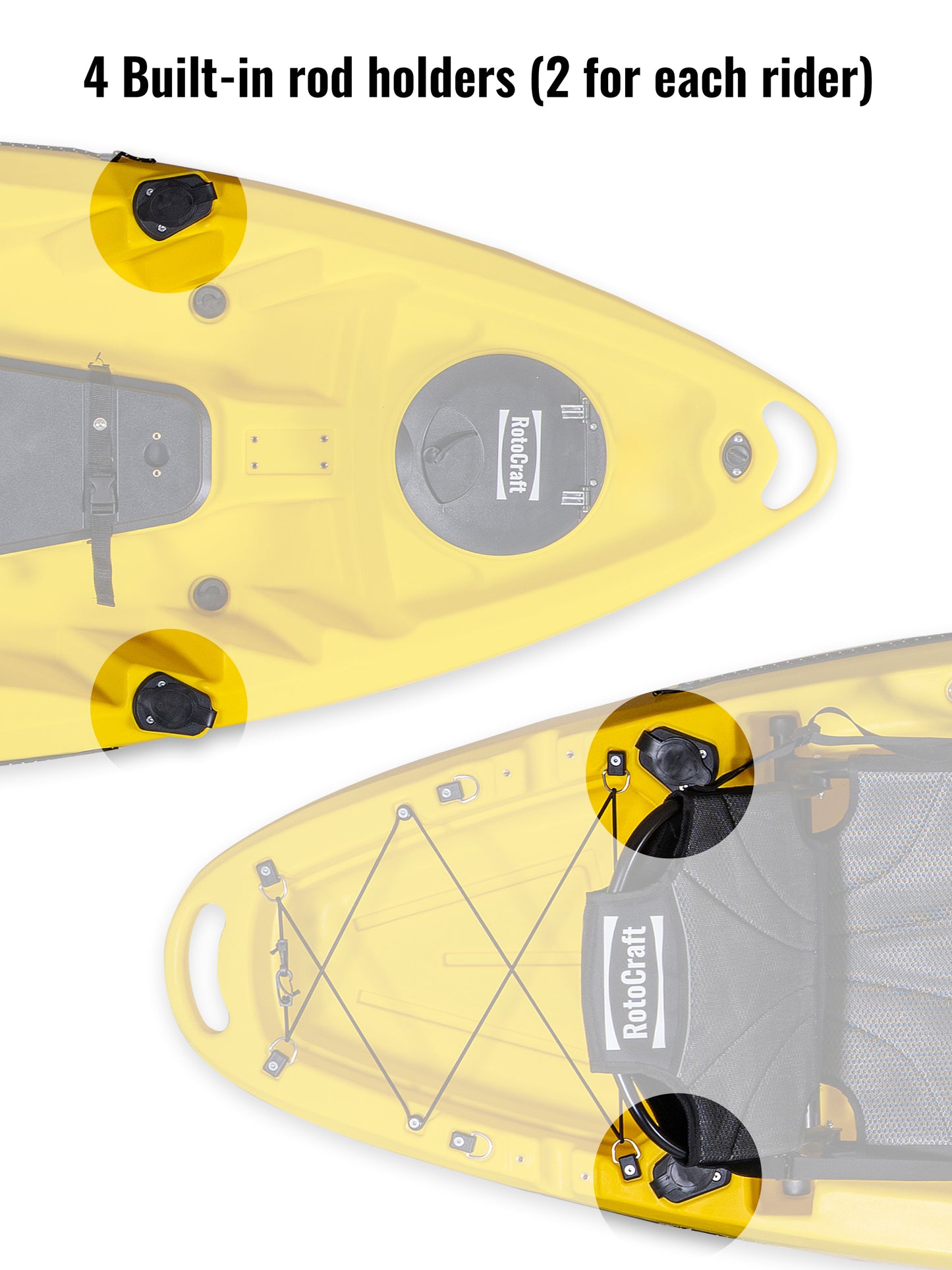 RotoCraft 12.5 foot pro tandem two person kayak, with four rod holders - solar yellow