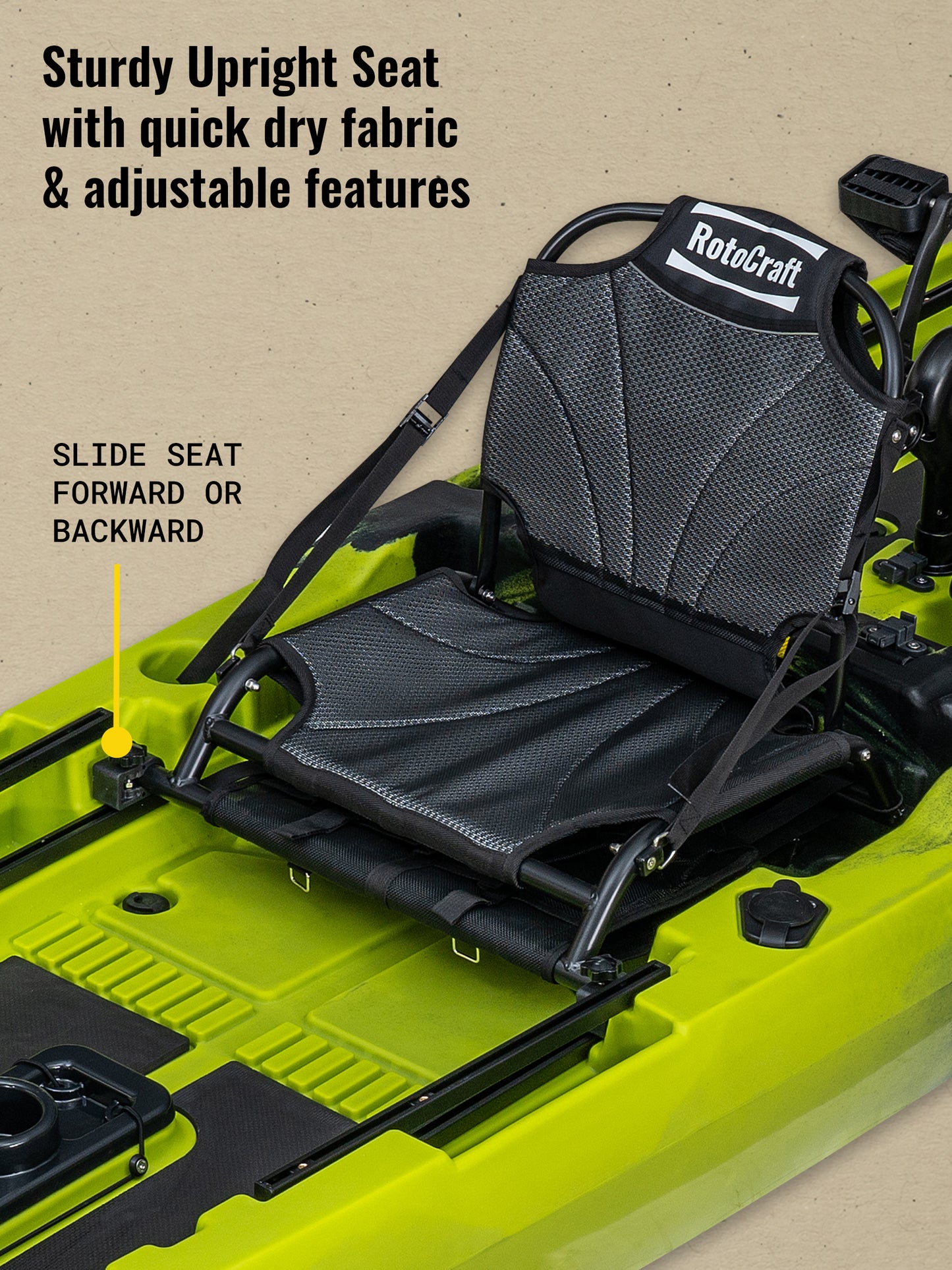 RotoCraft 14 foot Pro Tandem Pedal Kayak, with upright seat- gecko