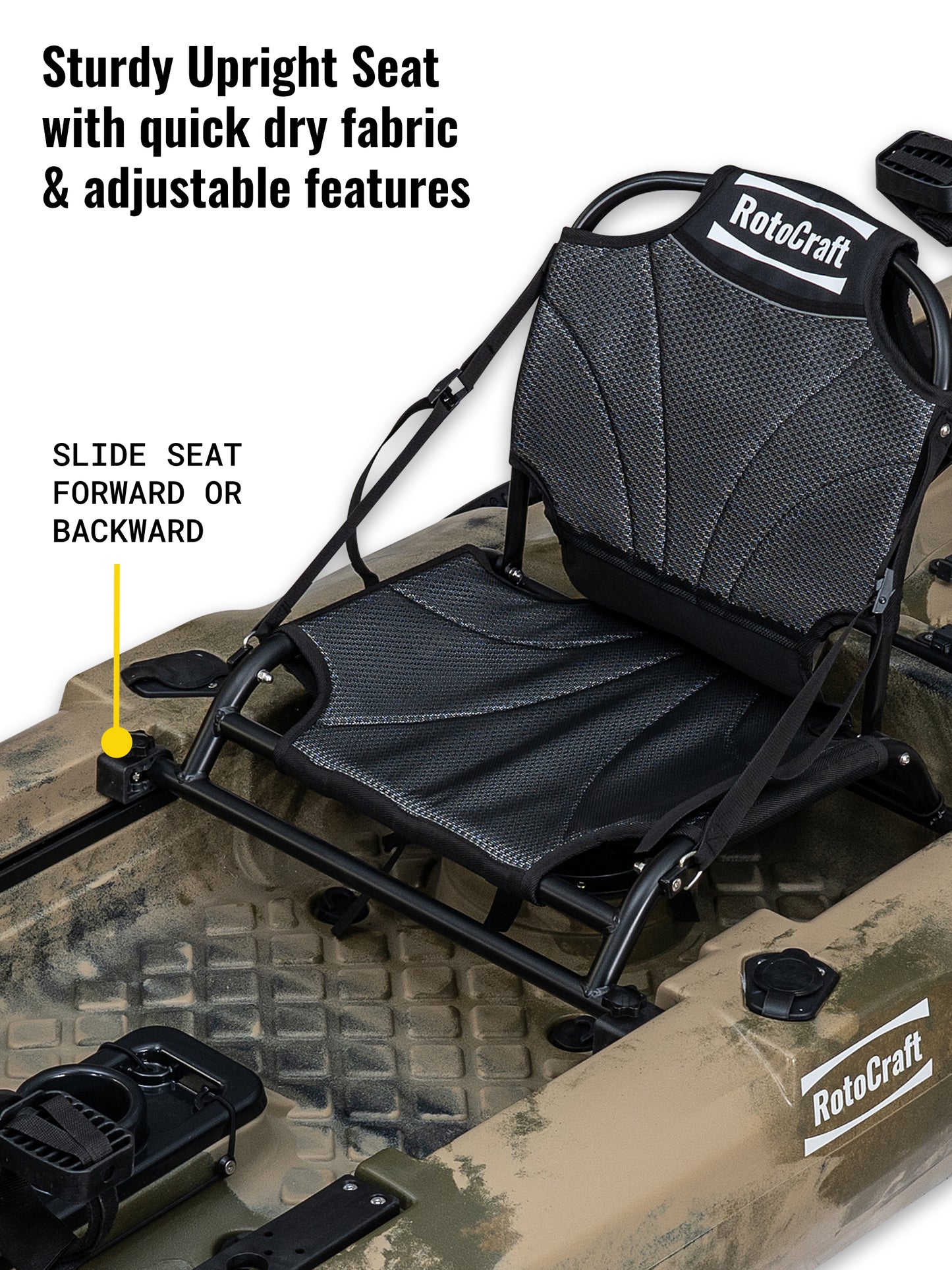 RotoCraft 14 foot Tandem Pedal Kayak with adjustable upright seat - camouflage