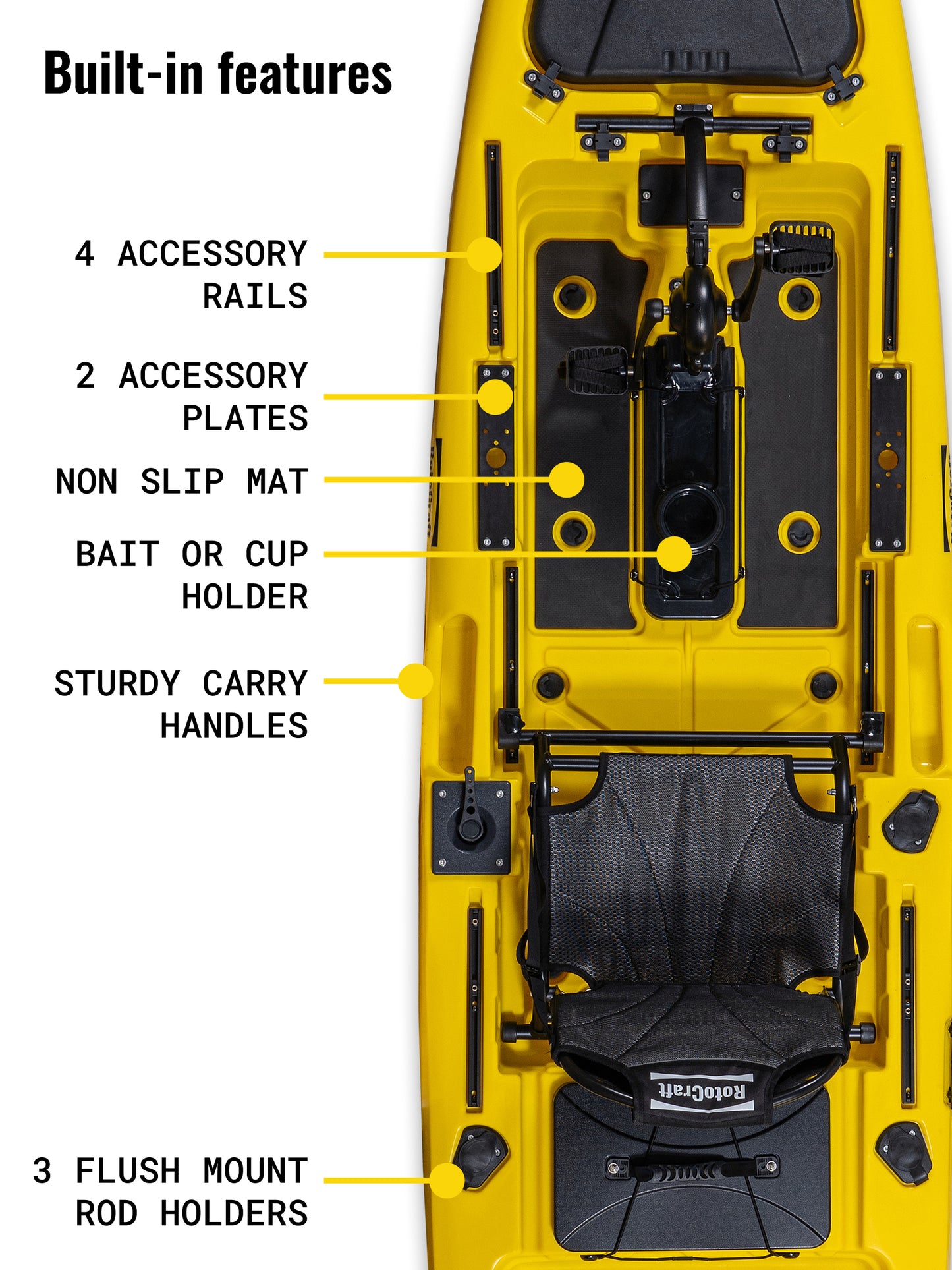 RotoCraft 12 foot Pro Single Pedal Kayak, built-in accessory rails, non-slip mat, cup holder, carry handles, 3 flush mount rod holders