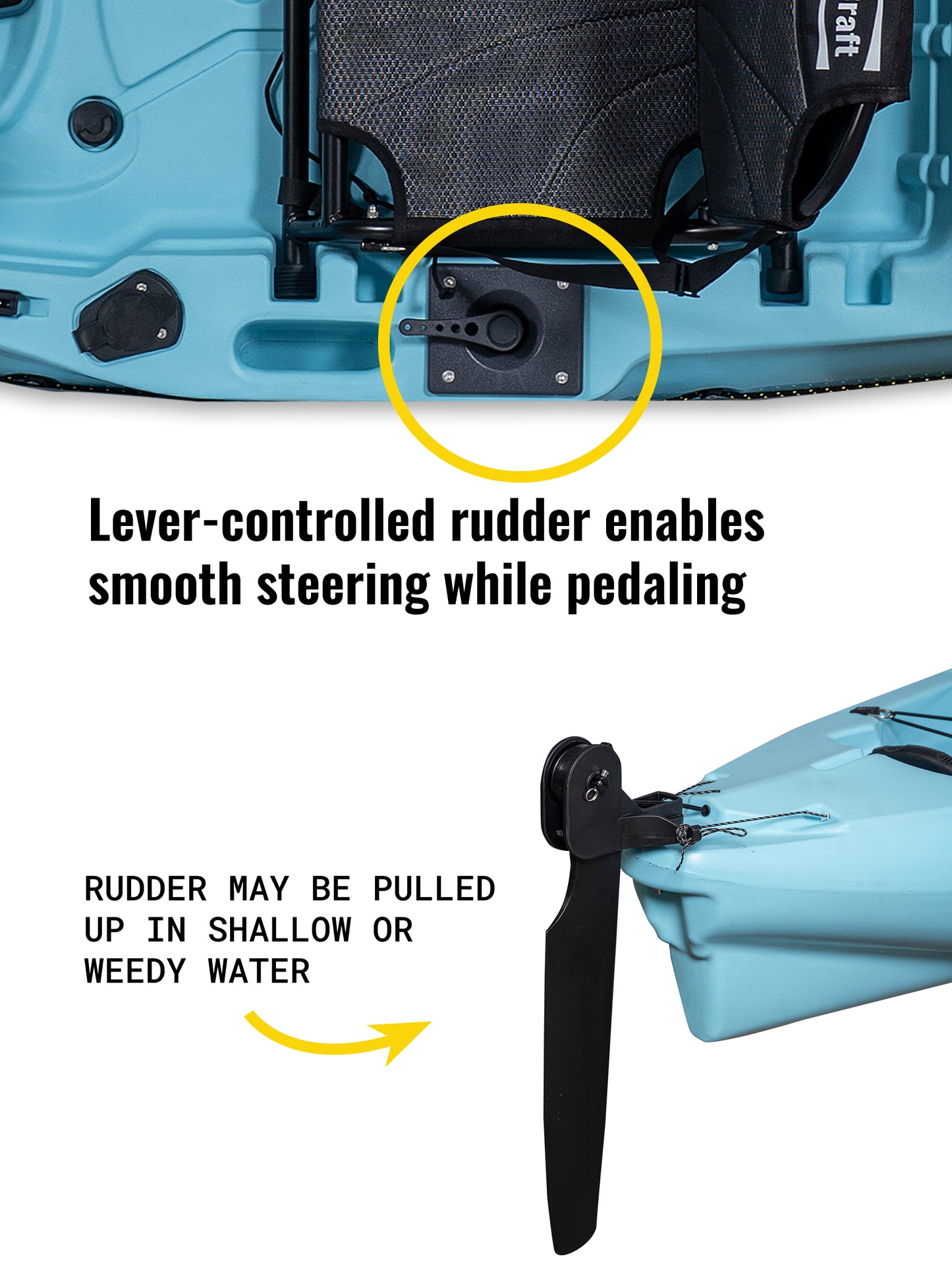 RotoCraft 12 foot single pedal flipper drive kayak, hand rudder control - glacier