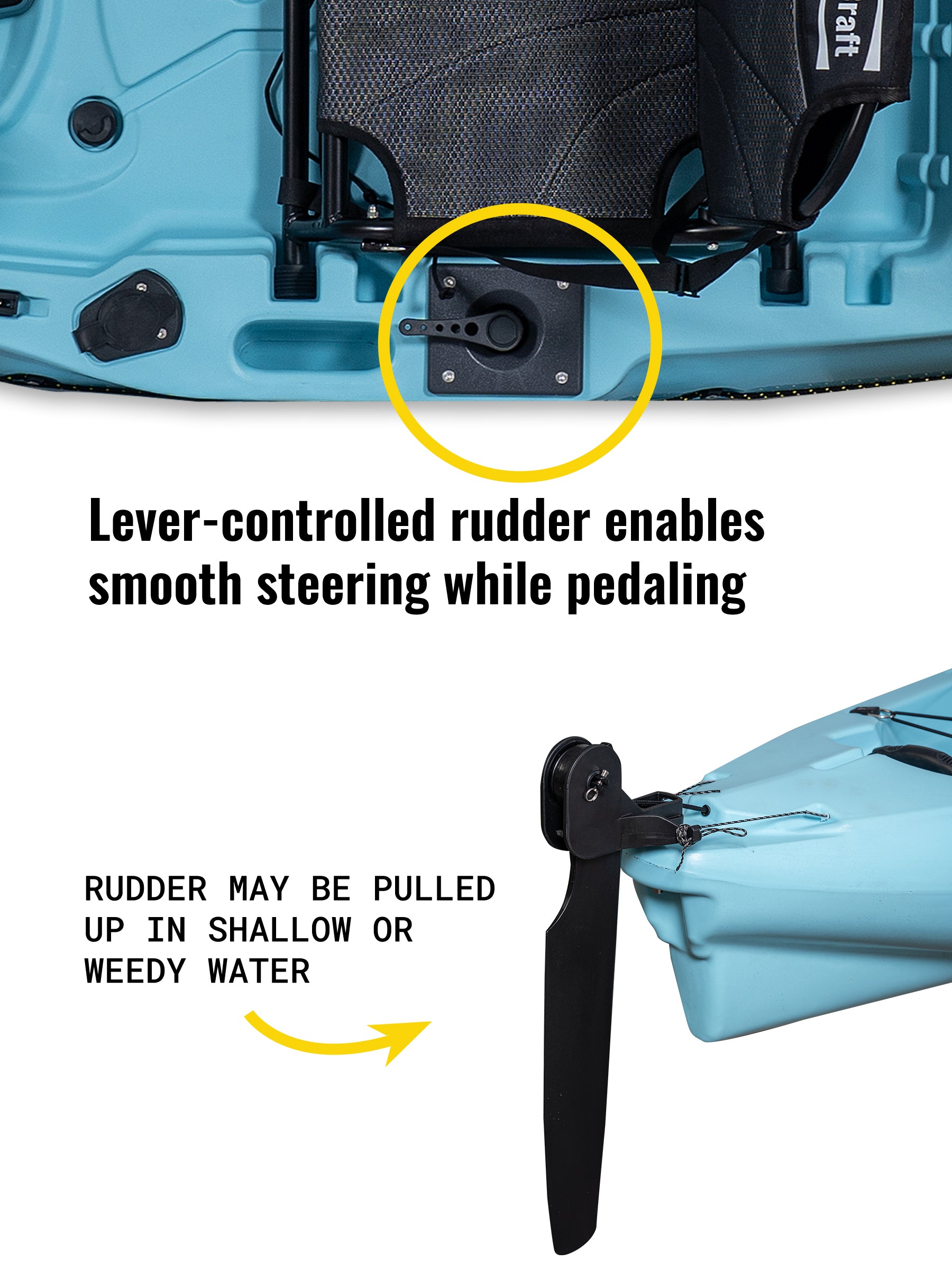 RotoCraft 12 foot single pedal flipper drive kayak, hand rudder control - glacier