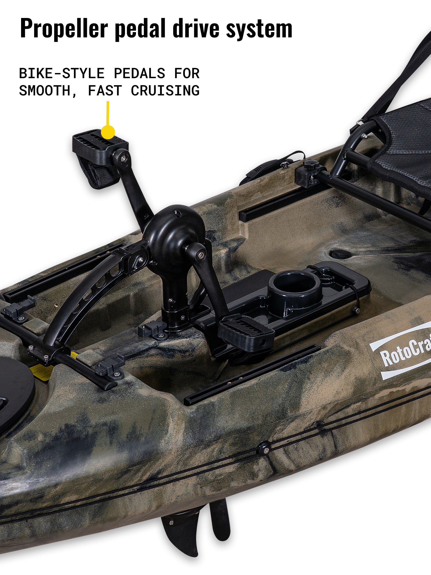 RC 12' Single Pedal Kayak