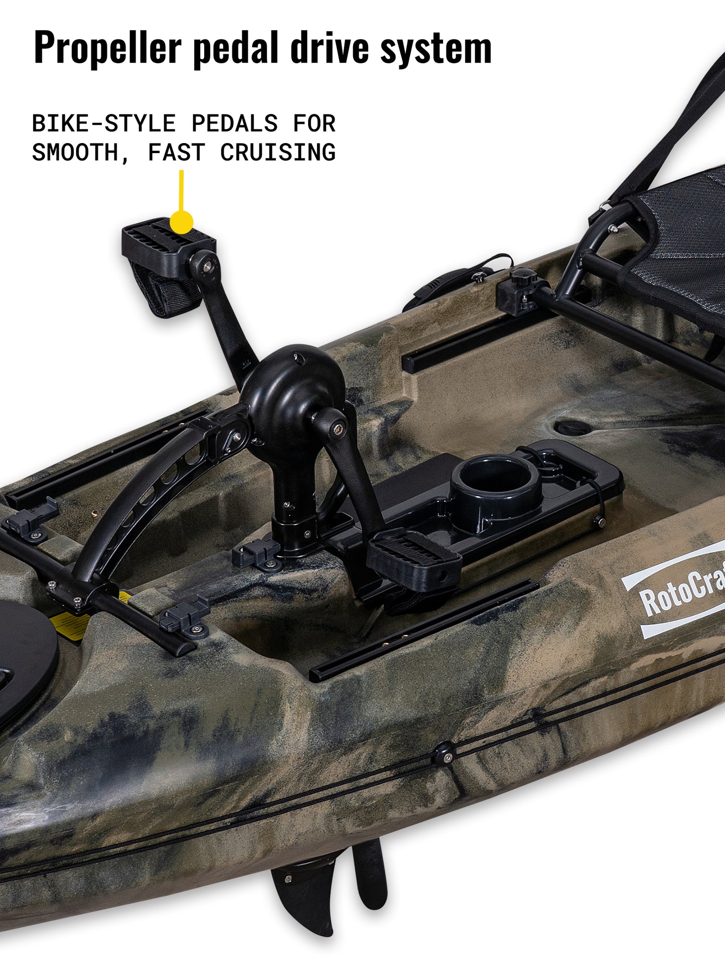 RotoCraft 12 foot Single Pedal Kayak, propeller drive - camouflage