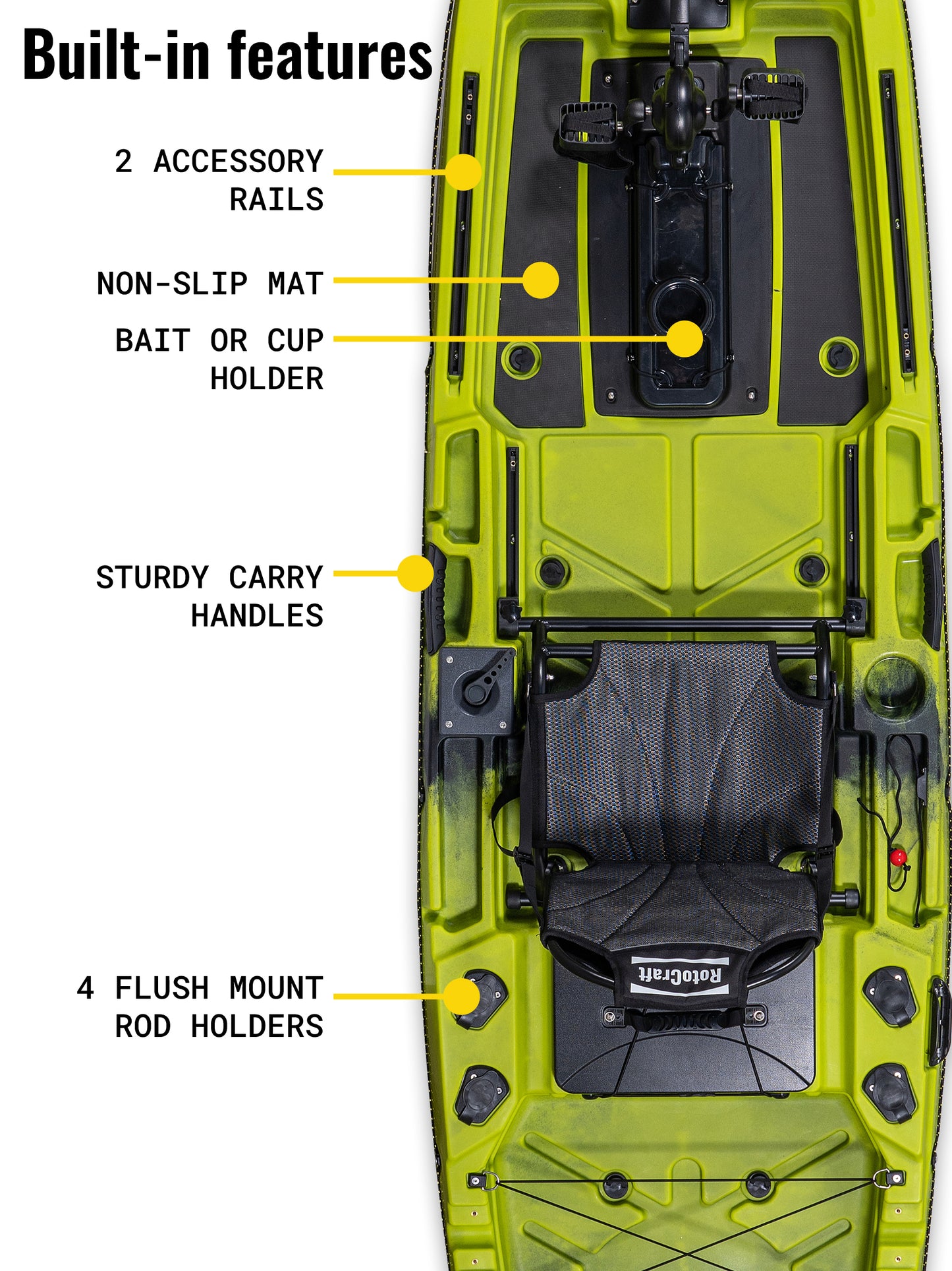 RotoCraft 12 foot Single Pedal or Flipper Kayak, built in accessory rails, non slip mat, bait or cup holder,sturdy carry handles, 4 flush mount rod holders
- gecko