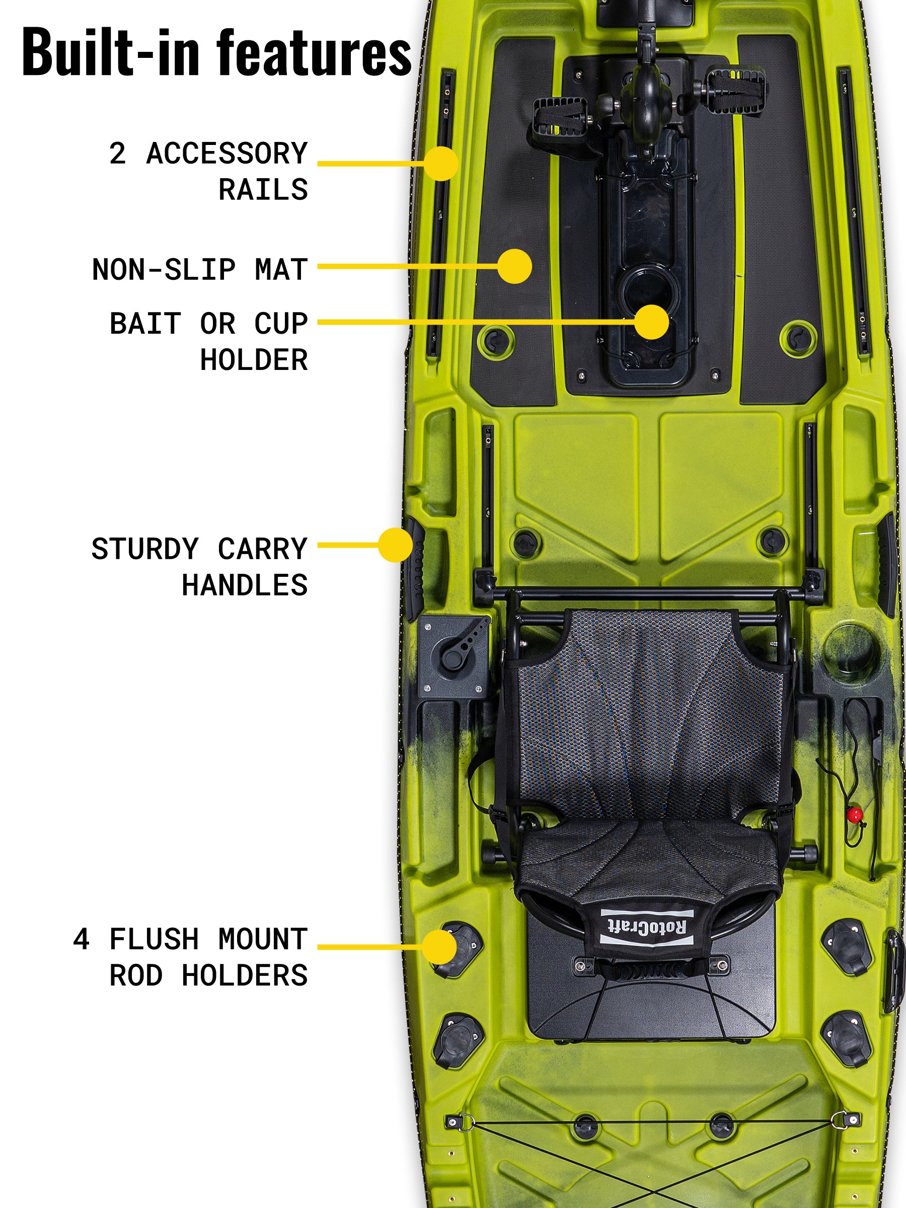 RotoCraft 12 foot Single Pedal or Flipper Kayak, built in accessory rails, non slip mat, bait or cup holder,sturdy carry handles, 4 flush mount rod holders
- gecko