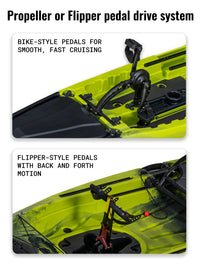 RotoCraft 12 foot Single Pedal or Flipper Kayak, propeller drive - gecko