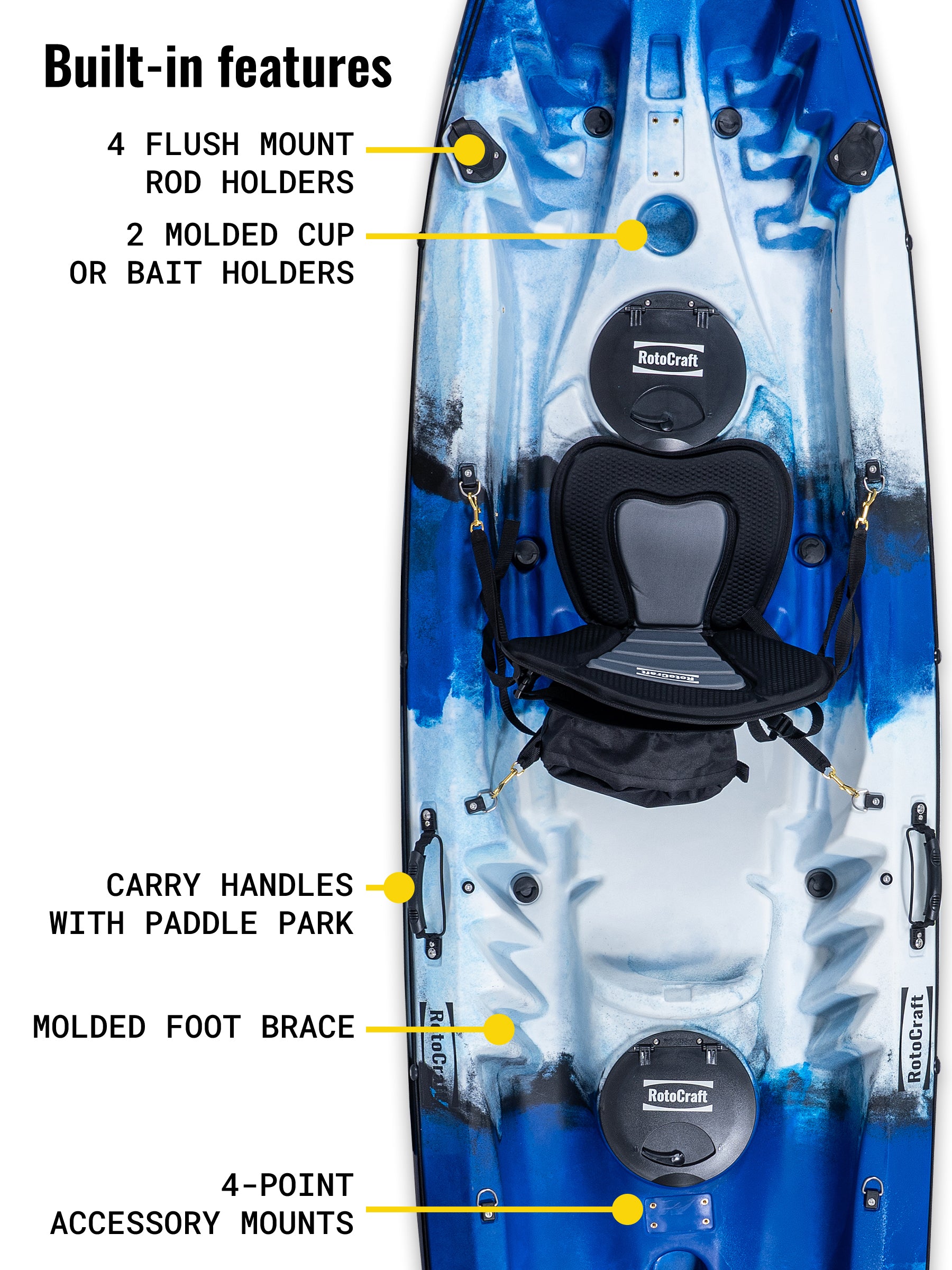 RC 12.5' Tandem Kayak