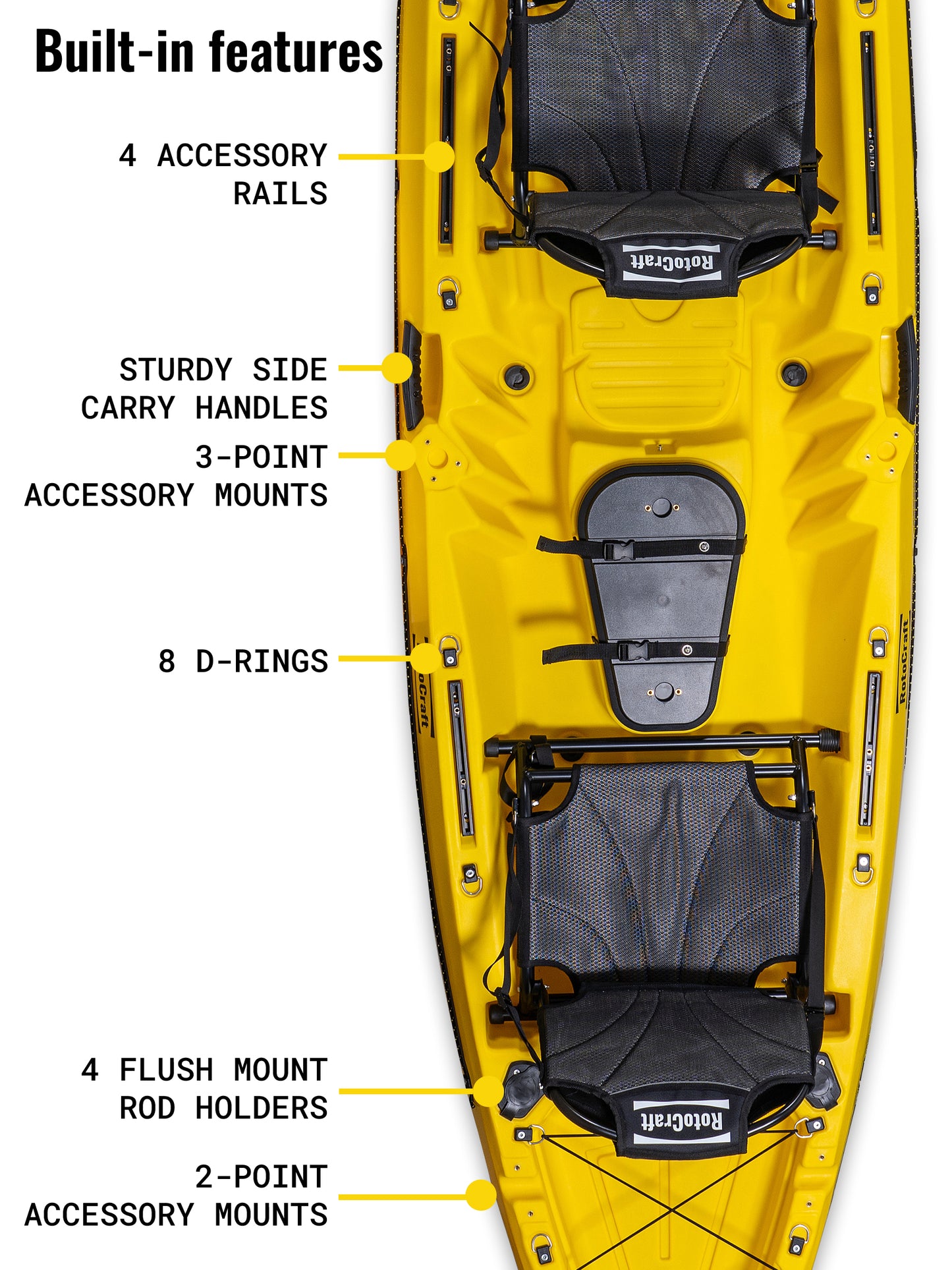 RotoCraft 12.5 foot pro tandem two person kayak, built in accessory rails and mounts, rod holders, side handles - solar 