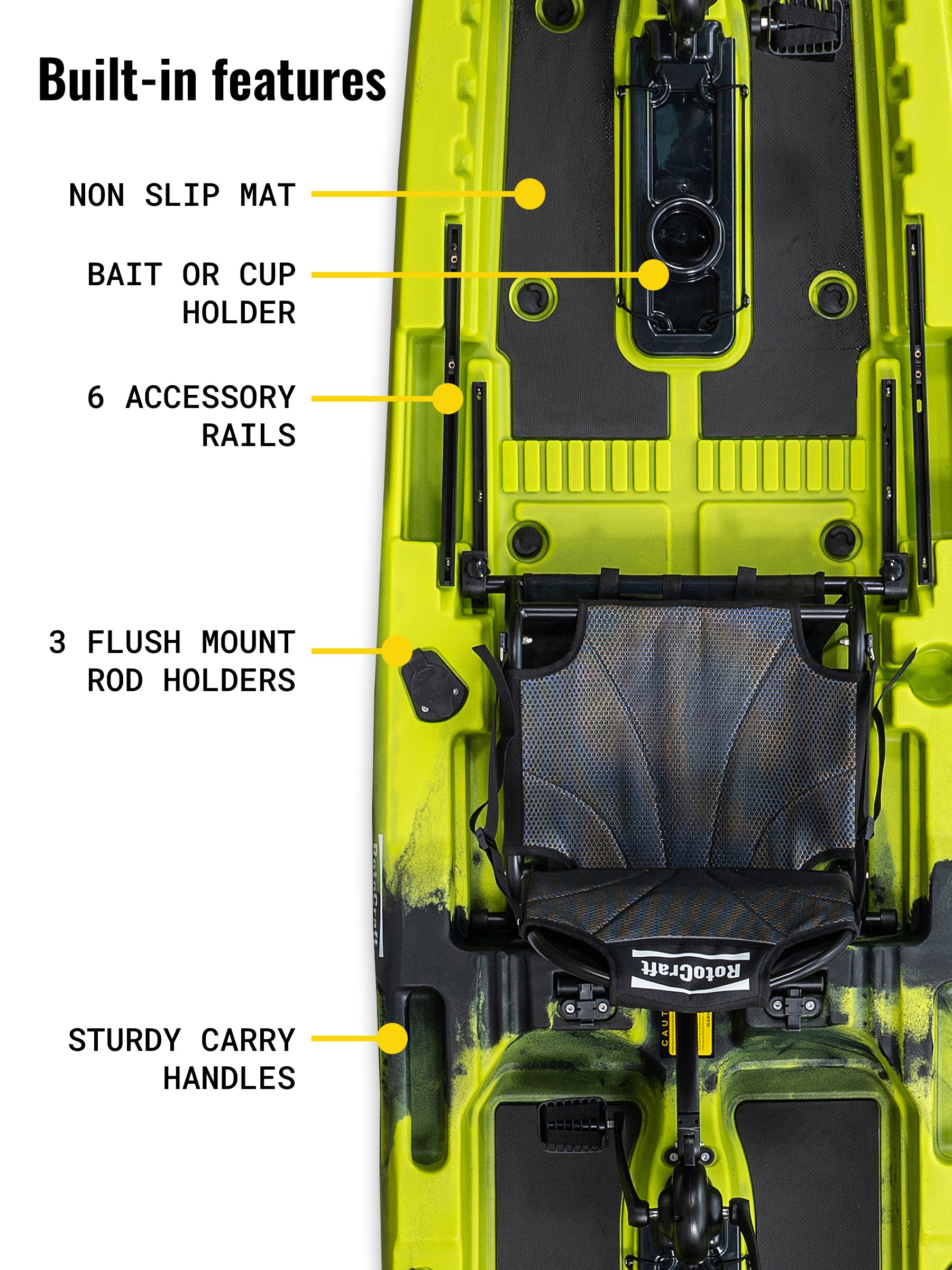 RotoCraft 14 foot Pro Tandem Pedal Kayak, built-in features- gecko