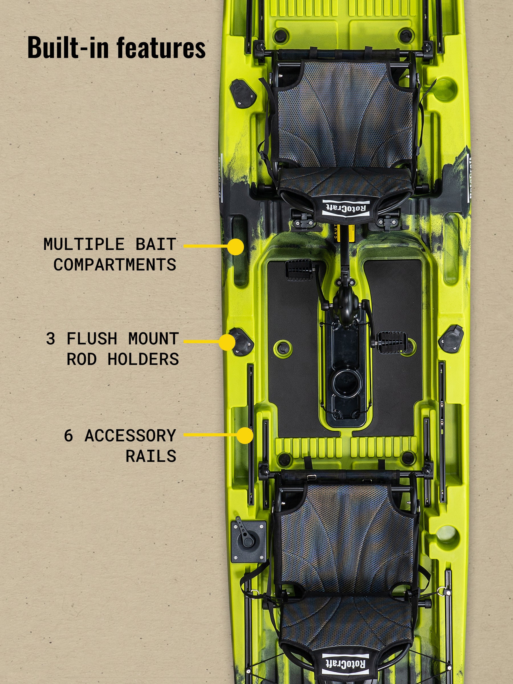 RotoCraft 14 foot Pro Tandem Pedal Kayak, built-in features- gecko