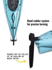RotoCraft 14 foot single sit-in kayak, hand rudder system - glacier