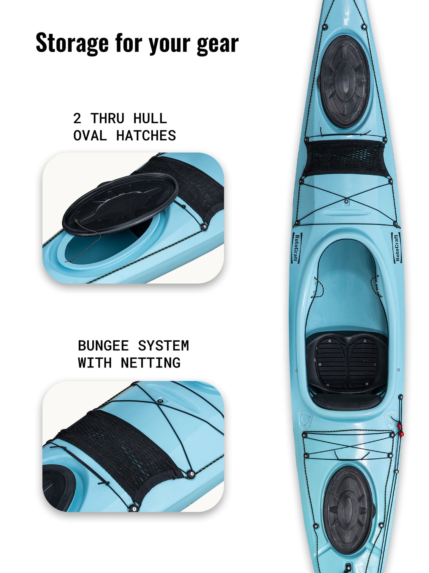 RotoCraft 14 foot single sit-in kayak, storage - glacier