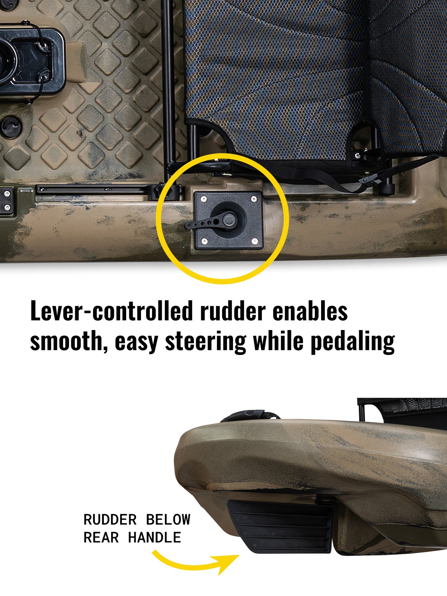 RotoCraft 14 foot Tandem Pedal Kayak with rudder control - camouflage