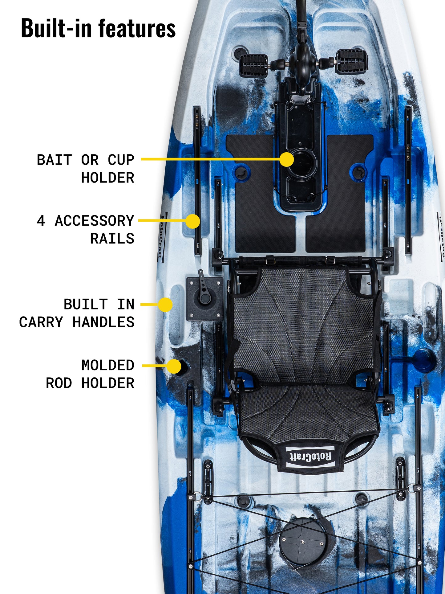 RotoCraft 9.5 foot single pedal drive kayak, top view with built in accessory rails, carry handles, rod holder