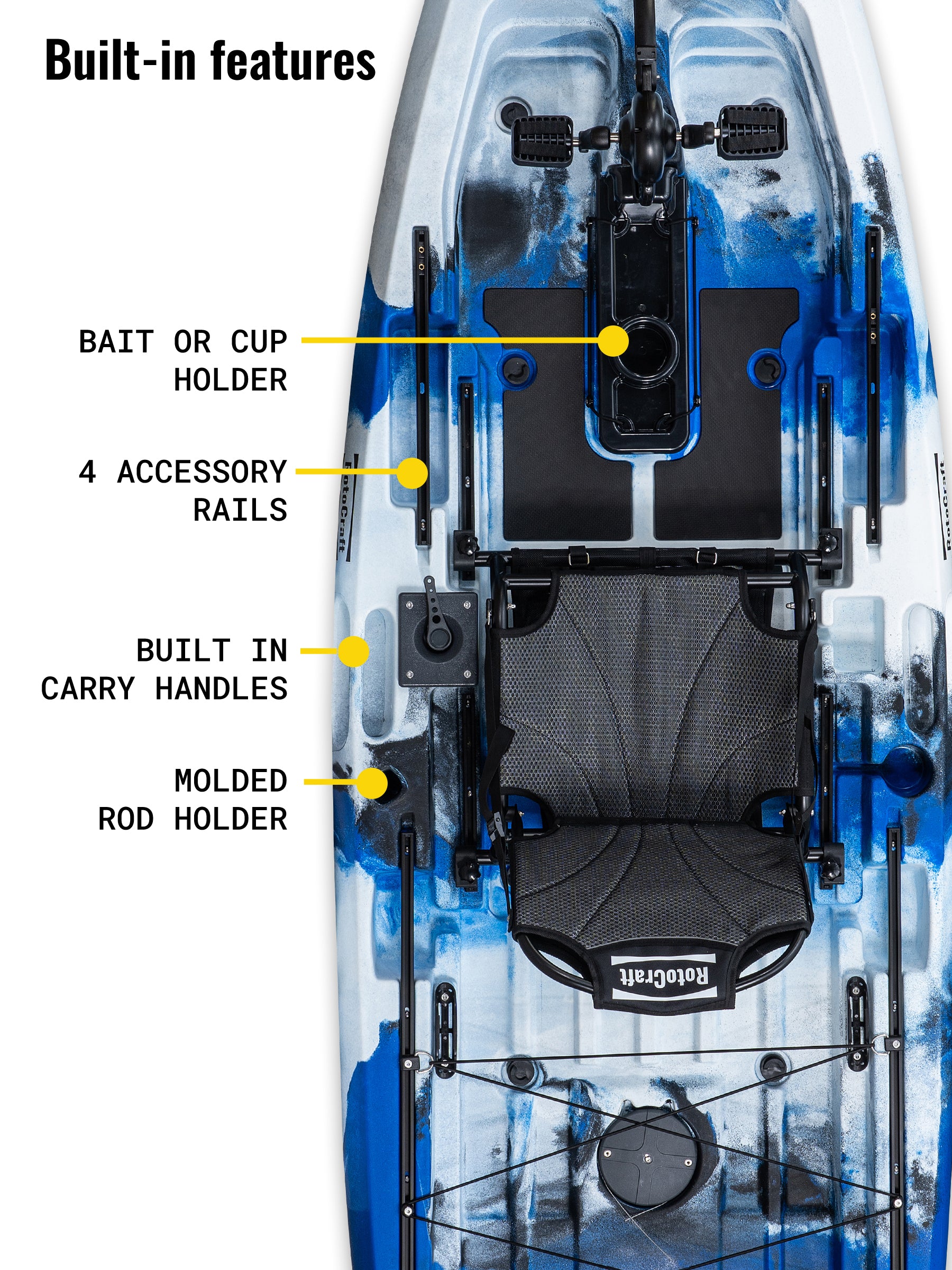 RotoCraft 9.5 foot single pedal drive kayak, top view with built in accessory rails, carry handles, rod holder