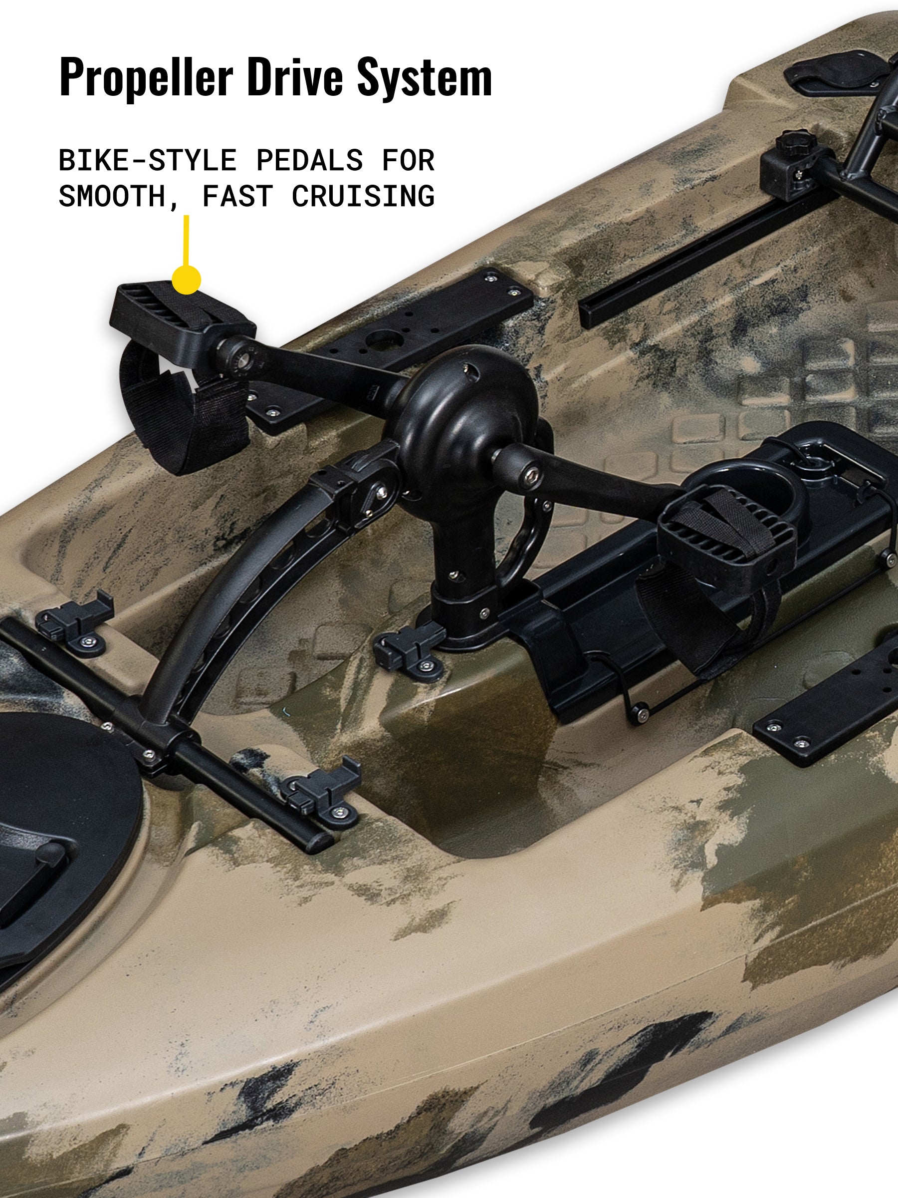 RotoCraft 14 foot Tandem Pedal Kayak with propeller drive system